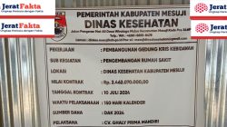 Dugaan Pembangunan Gedung Kris Kebidana Dikerjakan Asal Asalan