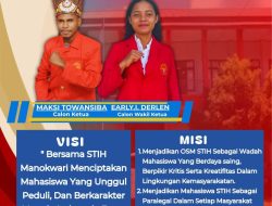 Maksi Towansiba Terpilih Jadi Ketua BEM STIH Manokwari Periode 2025–2026